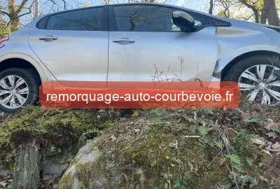 Assistance et dépannage